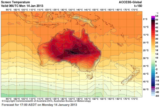 Hittegolf Australië 2013